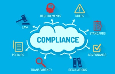 Here's How to Demonstrate Document Compliance to Airline Regulators