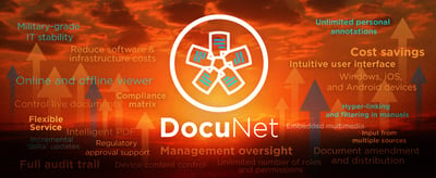 Benefits of a DocuNet Distribution Platform