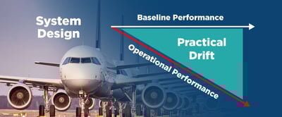 The effect of Practical Drift on safety management in aviation